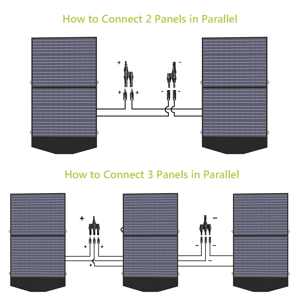 ALLPOWERS 400W / 200W / 140W / 100W / 60W Solar Charger,Portable Waterproof Foldable Solar Panel for Camping RV Garden Roof
