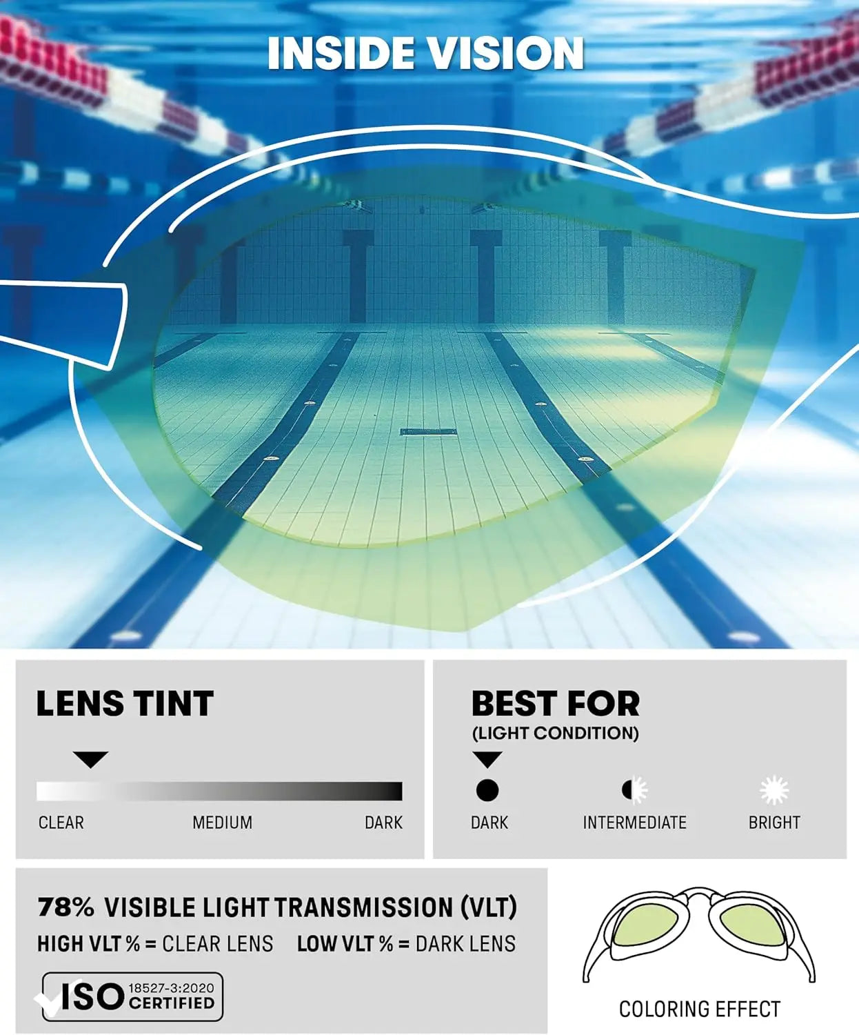 ARENA waterproof and anti fog racing professional high-definition swimming goggles UV400 competition training swimming equipment