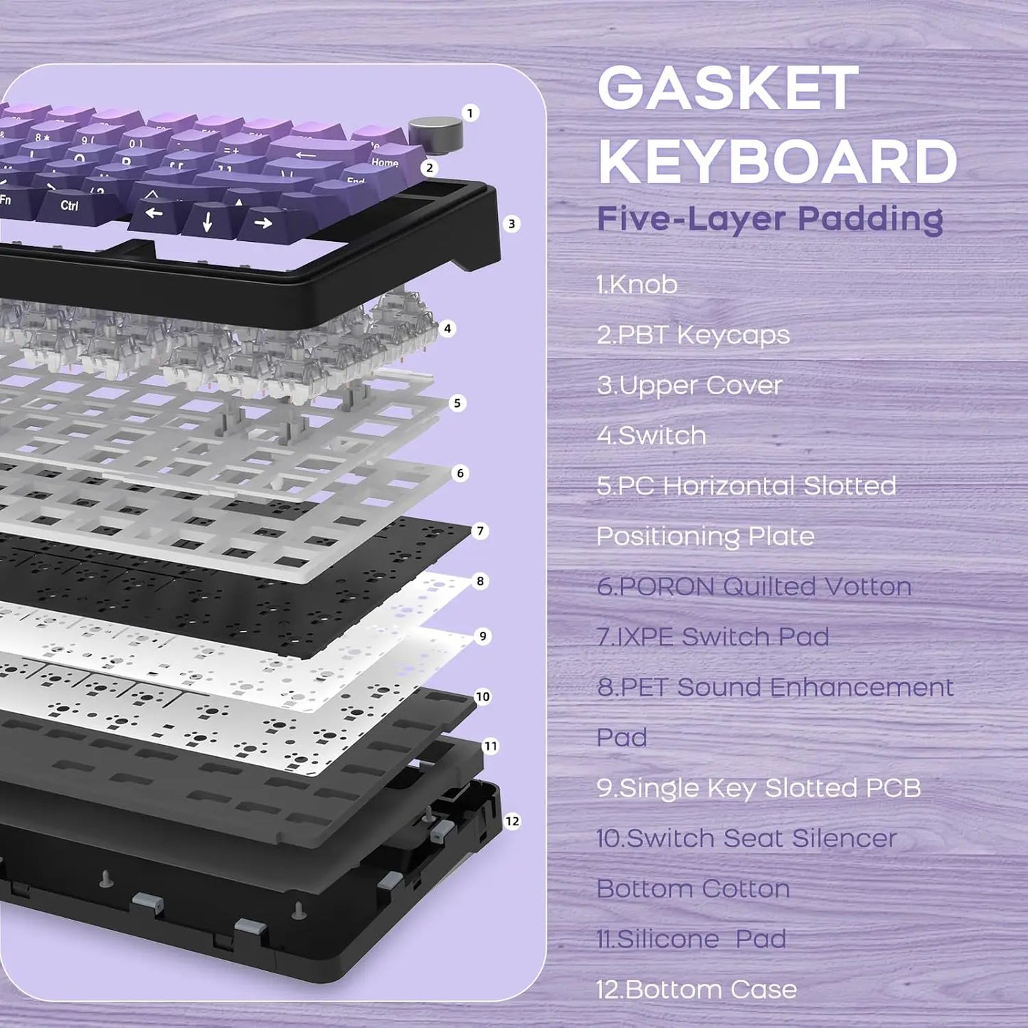 MAMBASNAKE x ATTACK SHARK X85 Gasket Mechanical Keyboard with Knob,75% Tri-Mode(BT5.0/2.4G/USB-C) Wireless Gaming Keyboard