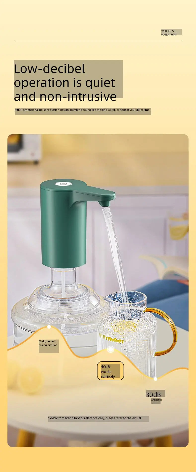 Electric Drinking Water Pump Portable Automatic Drainage Machine for Home Camping Travel Summer Winter Use Hot Sale Free Ship