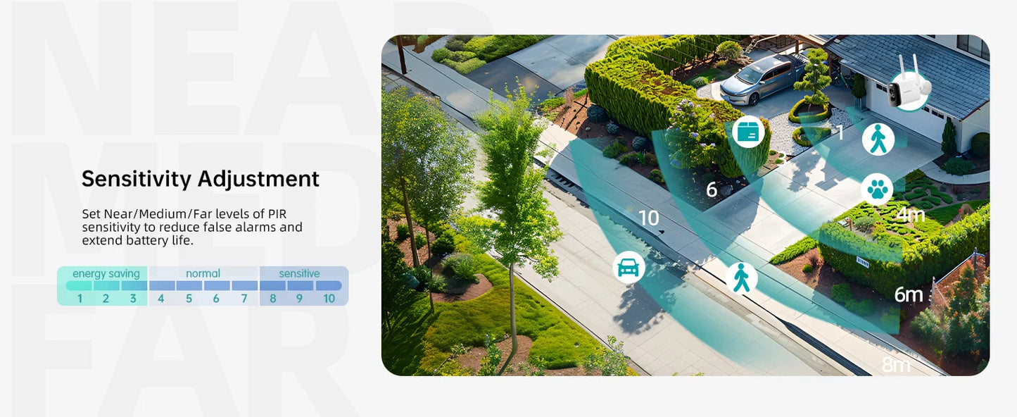 ZUMIMALL  2K Solar/battery Camera for Home Security, 3MP Color Night Vision, Wireless Outdoor,2.4GHz WiFi, 2-Way Talk,