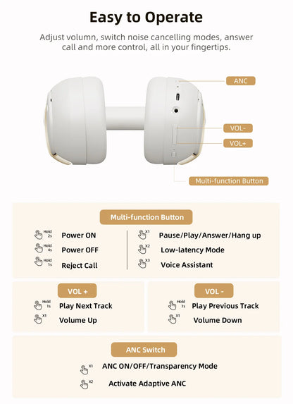 QCY H3 Pro ANC Wireless Bluetooth Headphone Hi-Res Spatial Audio Earphone with LDAC 50dB Active Noise Canceling Over Ear Headset