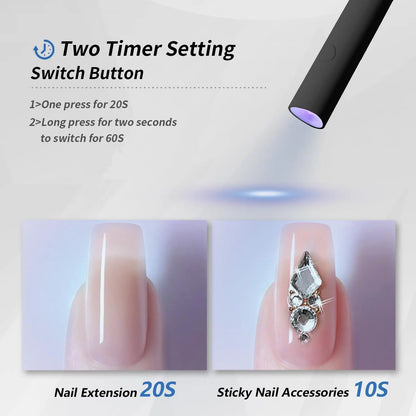 Mini UV Light for Gel Nails, LED Nail Lamp Handheld with Stand, Portable Nail Dryer Rechargeable USB Cordless for Fast Drying