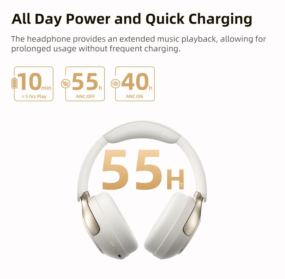 QCY H3 Pro ANC Wireless Bluetooth Headphone Hi-Res Spatial Audio Earphone with LDAC 50dB Active Noise Canceling Over Ear Headset