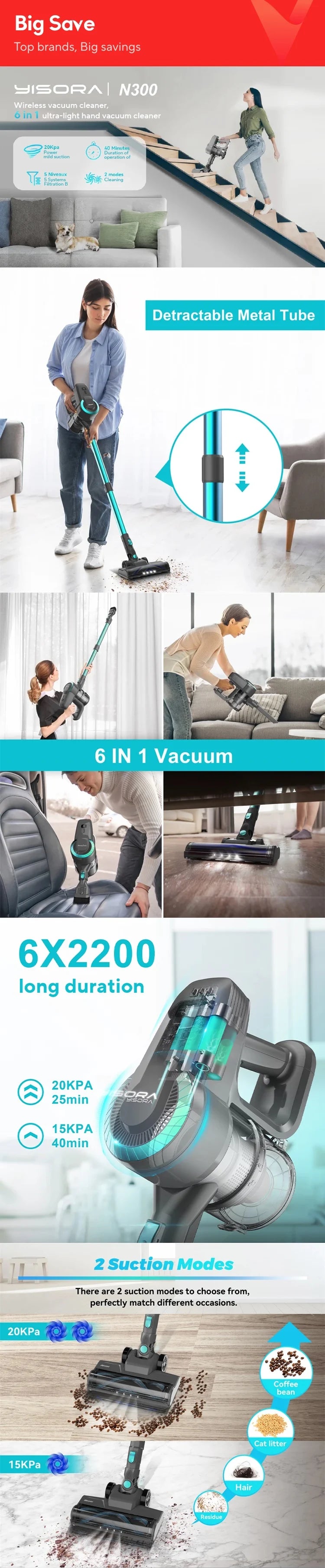 YISORA N300 Cordless Upright Vacuum Cleaner, 20Kpa Ultra Lightweight Stick Vacuum for Carpet, Hard Floor, Car, Pet Hair
