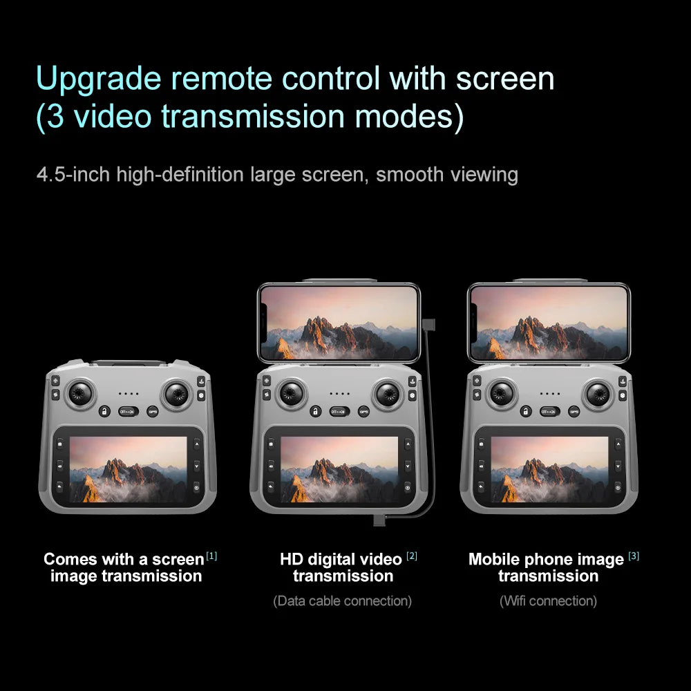 V168 PRO MAX GPS Drone Professional 8K Camera Aerial FPV Brush Avoiding Obstacle with Large Screen Remote Control Folding Drone