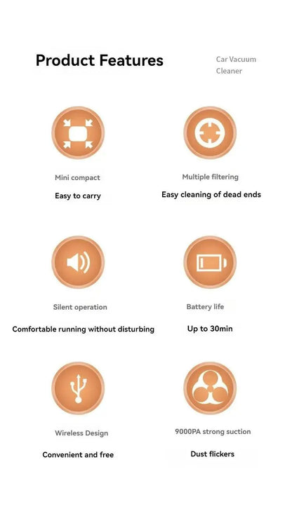 Car Cordless Vacuum Cleaner Portable Large Suction Household Cleaning Equipment Handheld Dust Collector Small Mini Dust Blower