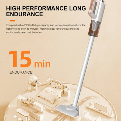 Portable Dust Buster Cordless Handheld Vacuum Cleaner 35500RPM Handheld Dust Collector 13000Pa Mini Car Hoover Home Car Dual Use