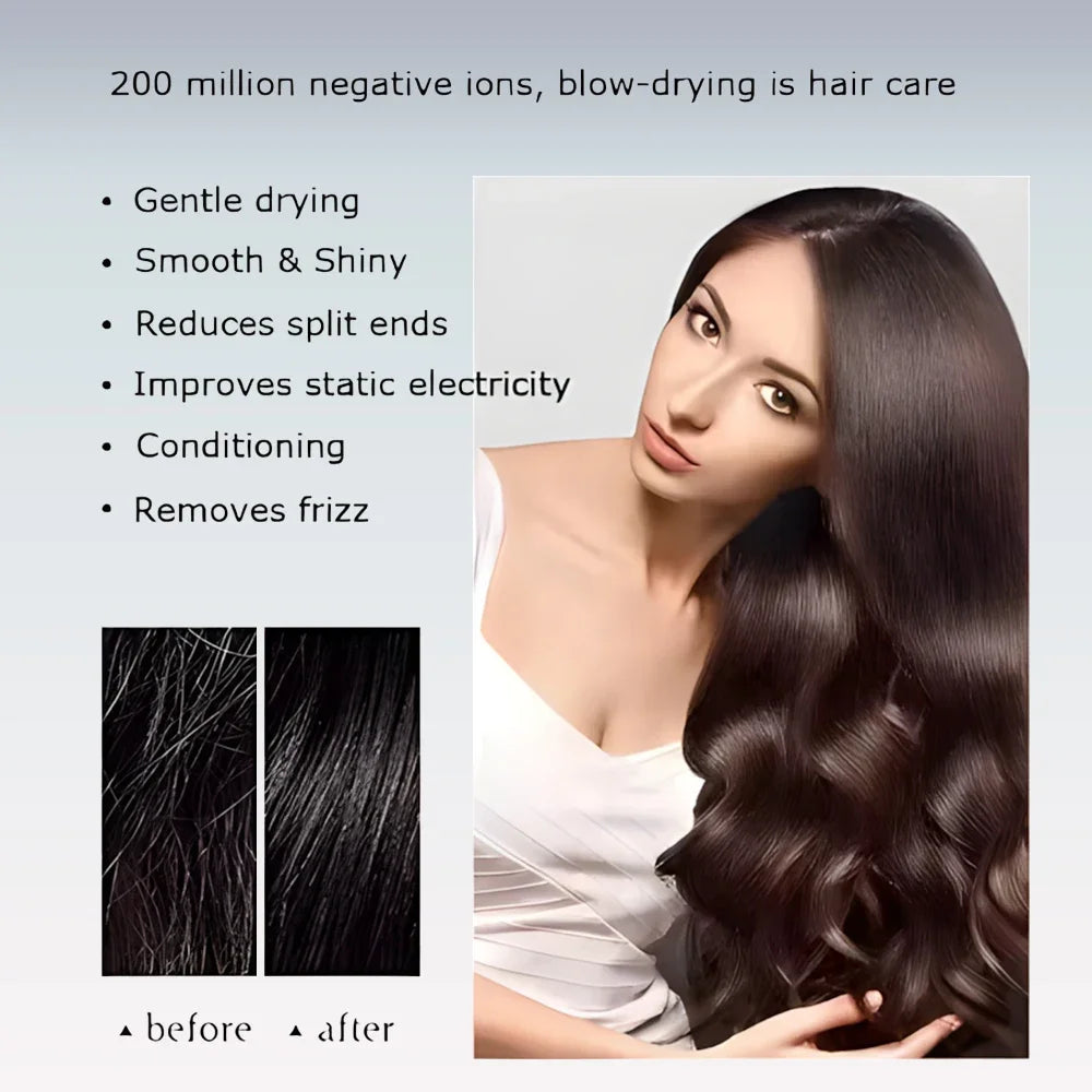 Negative ion hair dryer with high speed and no blades High power silent and quick drying Portable, suitable for home and travel