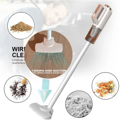 Portable Dust Buster Cordless Handheld Vacuum Cleaner 35500RPM Handheld Dust Collector 13000Pa Mini Car Hoover Home Car Dual Use