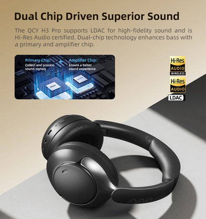 QCY H3 Pro ANC Wireless Bluetooth Headphone Hi-Res Spatial Audio Earphone with LDAC 50dB Active Noise Canceling Over Ear Headset