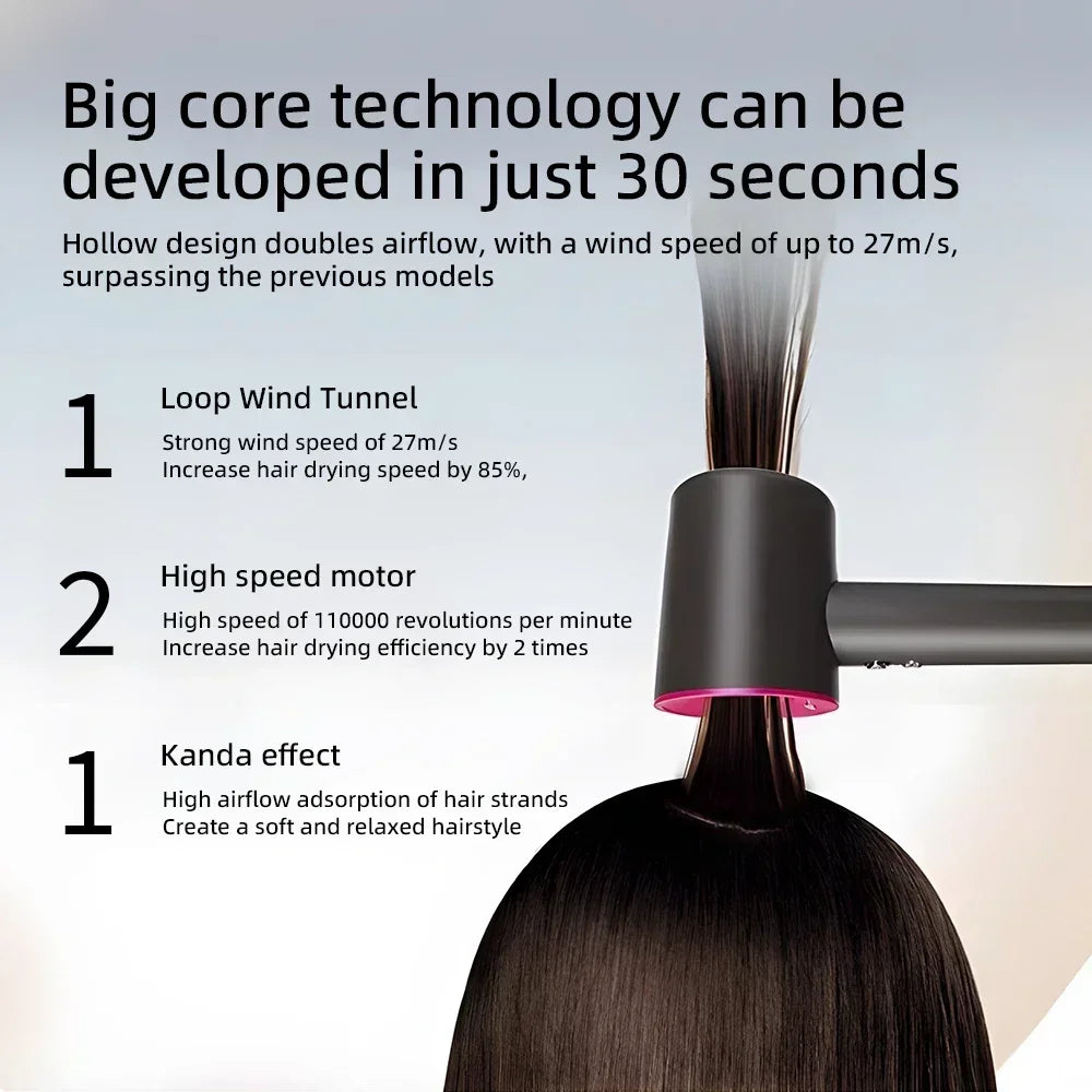 Negative ion hair dryer with high speed and no blades High power silent and quick drying Portable, suitable for home and travel