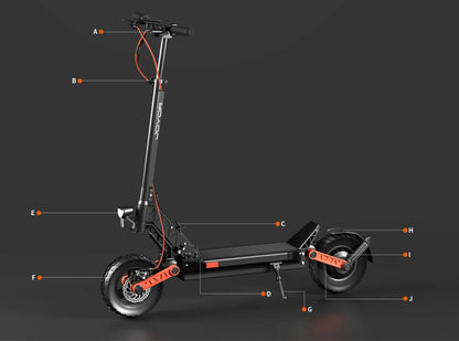 JOYOR S5 (ABE) For Adults EScooter 500W Motor 48V13AH Battery City Commuting E-Scooter 10 Inch Air Tire Electric Scooter