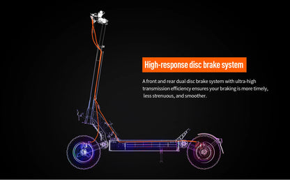JOYOR S5 (ABE) For Adults EScooter 500W Motor 48V13AH Battery City Commuting E-Scooter 10 Inch Air Tire Electric Scooter