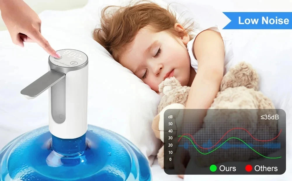 LED Display Water Bottle Pump Foldable Electric 1200mah Type C Rechargeable Automatic Stop Touch Button 3 Quantitative Settings