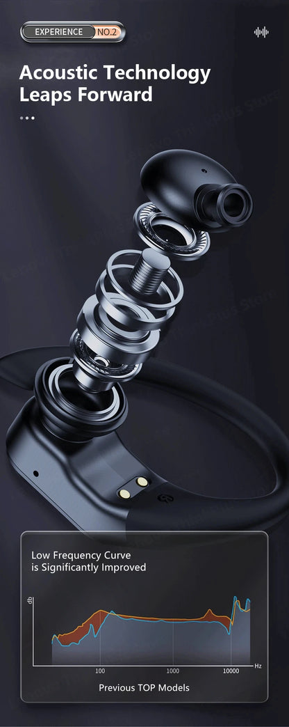 Ship From US Lenovo LP75 Bluetooth 5.3 Headphones Wireless Music Earphones LED Digital Display Noise Reduction Game Earbuds New