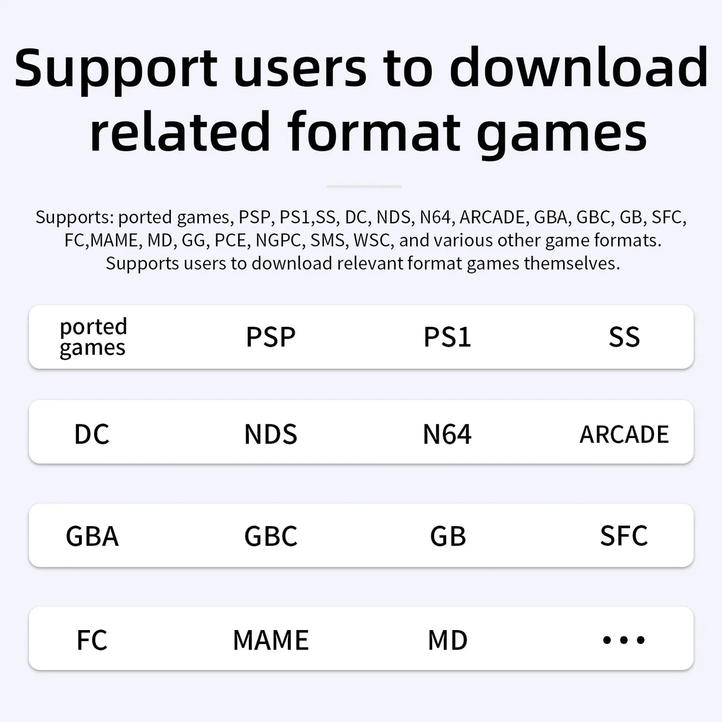 ANBERNIC RG 40XXV 4.0inch IPS Screen Retro Handheld Game Console Video Player  Linux 5G WIFI Bluetooth 256G 300+ PSP Games Gift