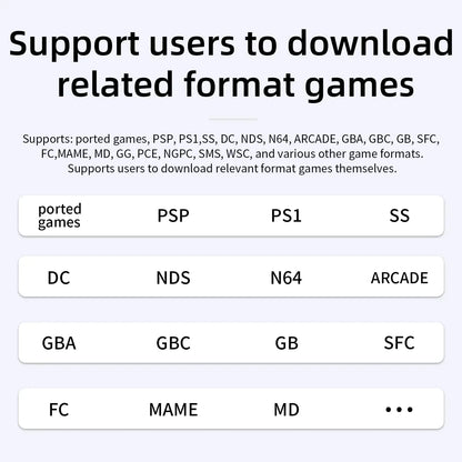 ANBERNIC RG 40XXV 4.0inch IPS Screen Retro Handheld Game Console Video Player  Linux 5G WIFI Bluetooth 256G 300+ PSP Games Gift