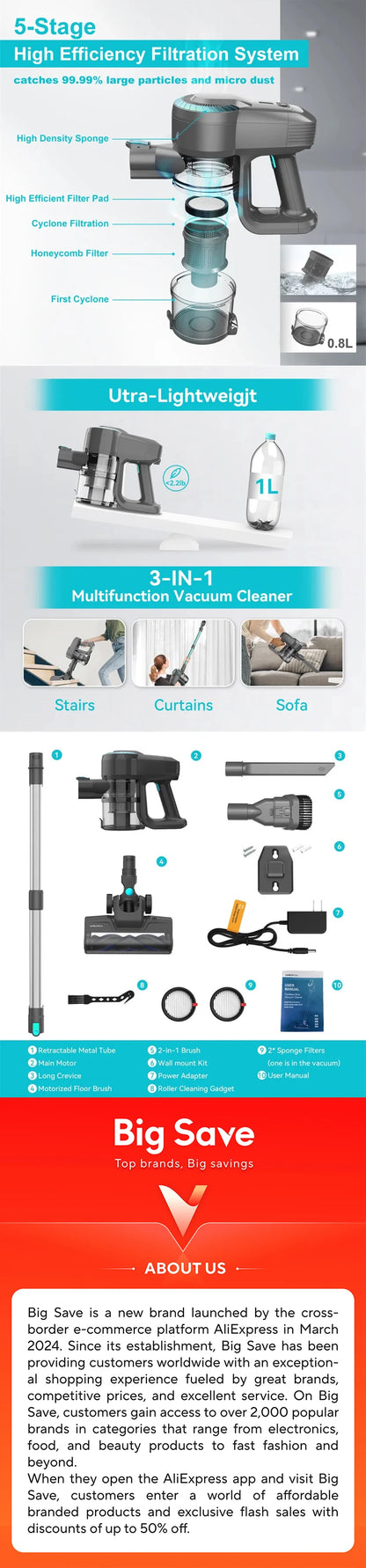 YISORA N300 Cordless Upright Vacuum Cleaner, 20Kpa Ultra Lightweight Stick Vacuum for Carpet, Hard Floor, Car, Pet Hair